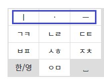 한글 모음에서 보이는 극도의 과학성