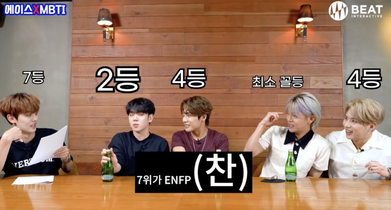 mbti 별 연봉 순위
