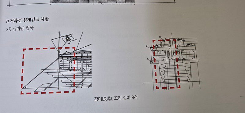 펌,약스압,거북선얘기) 해군사관학교 실망임...