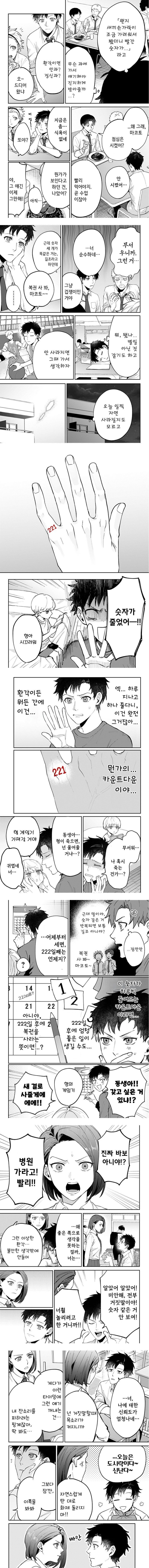 갑자기 손가락에 카운트다운이 생긴.Manhwa