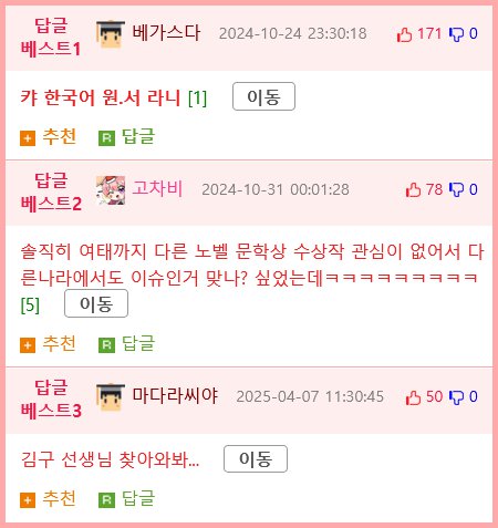 한강 작가 노벨문학상 받은 뒤 영국 런던 서점 상황 ㄷㄷ