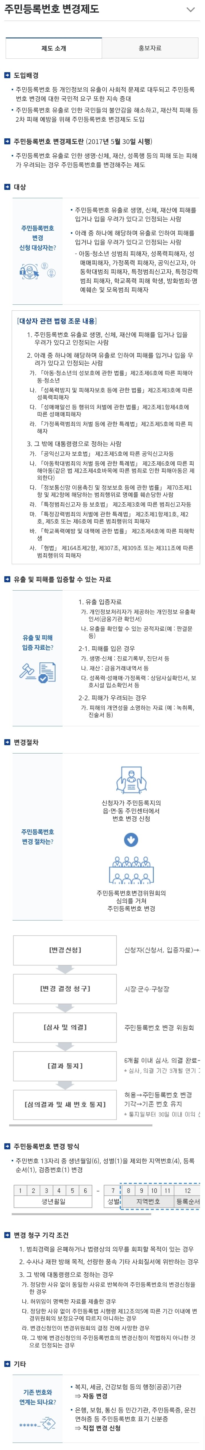 주민등록번호 변경제도