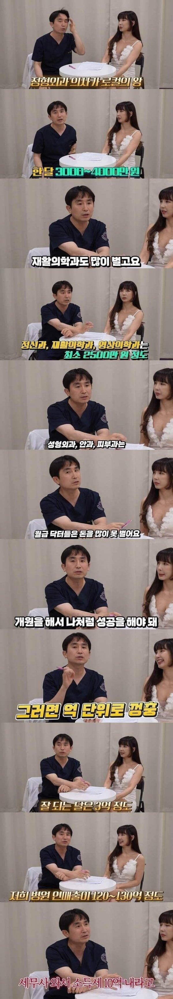 성공한 개원의가 공개하는 평균 의사 월급.jpg