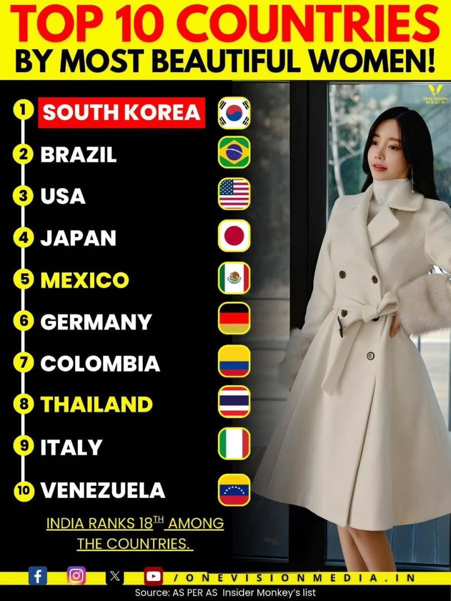 미인이 많은 나라 순위