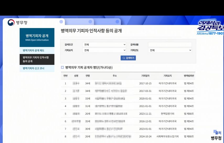 이제 병무청 홈페이지 들어가면 병역 기피자 정보등이 나온다고 합니다