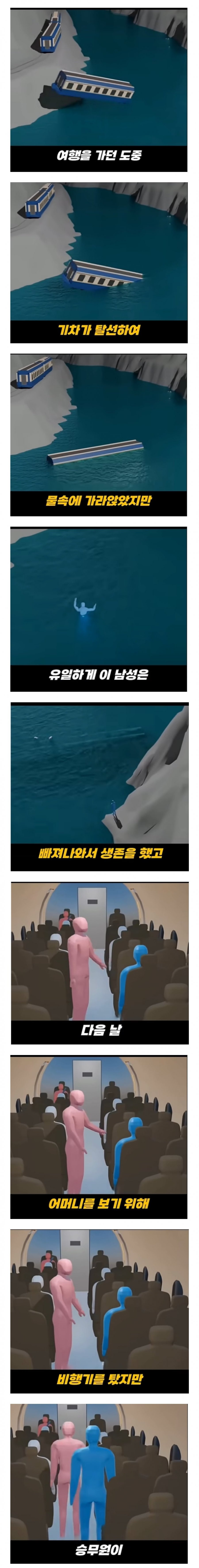 기네스북에 박제된 현실판 데스티네이션