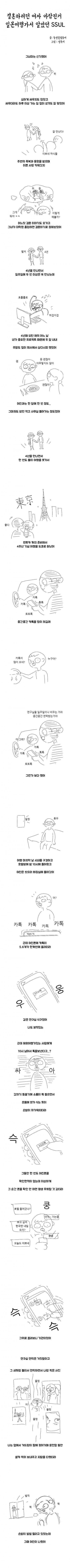 여행가서 여친 바람피우는거 알게된 만화