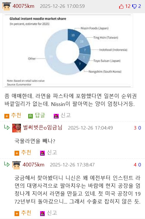 우리나라가 파스타 수출 2위인 이유.jpg