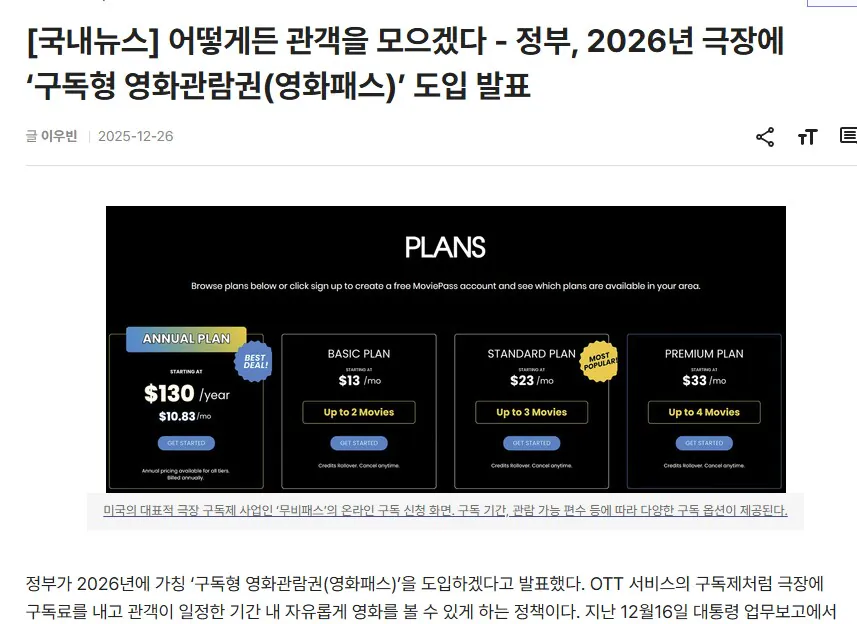 정부 2026년 영화패스 도입 예고