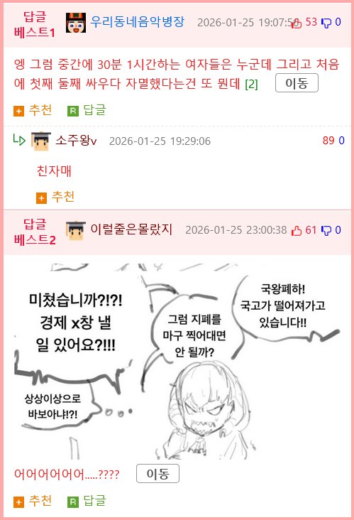 똑똑한 왕비와 멍청한 왕.Manhwa