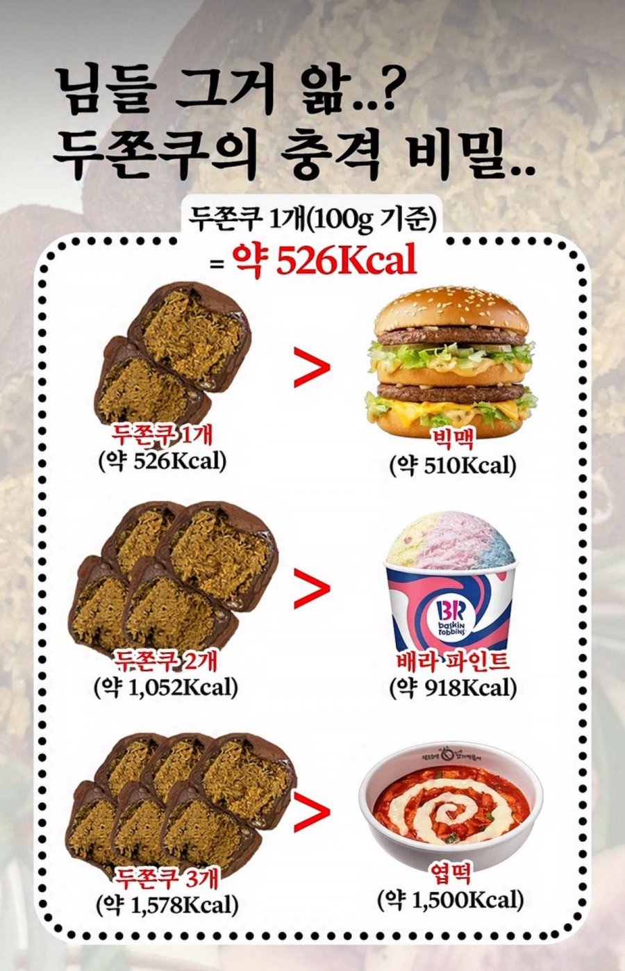 두바이쫀득쿠키의 충격 비밀