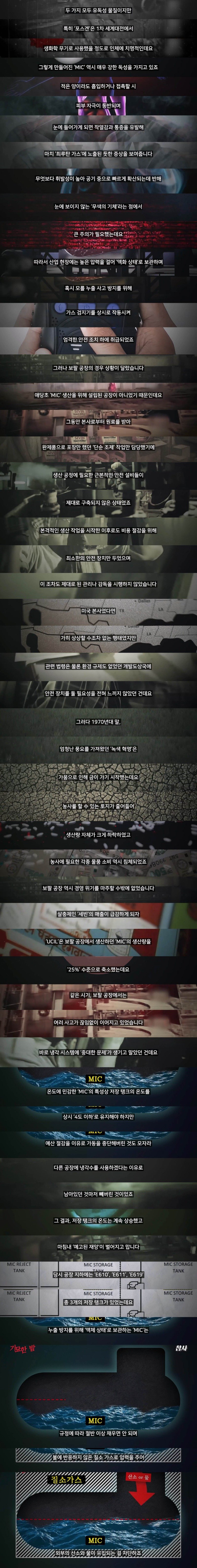 스압)피해자만 50만명에 달하는 최악의 가스누출 사고...