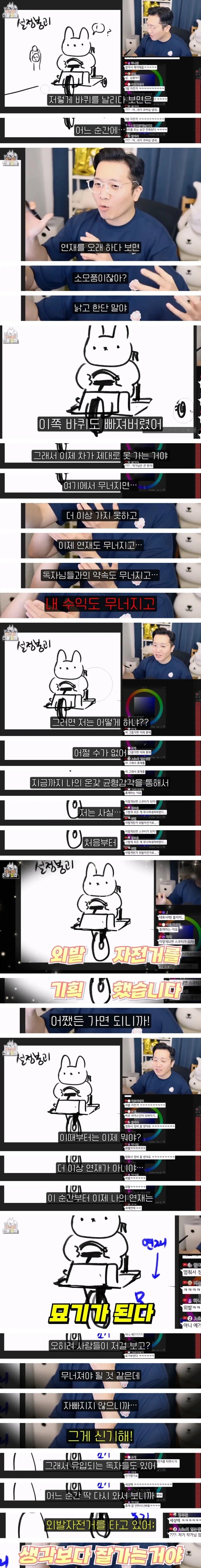 작가가 독자와 함께 설정붕괴를 피하는 과정.jpg