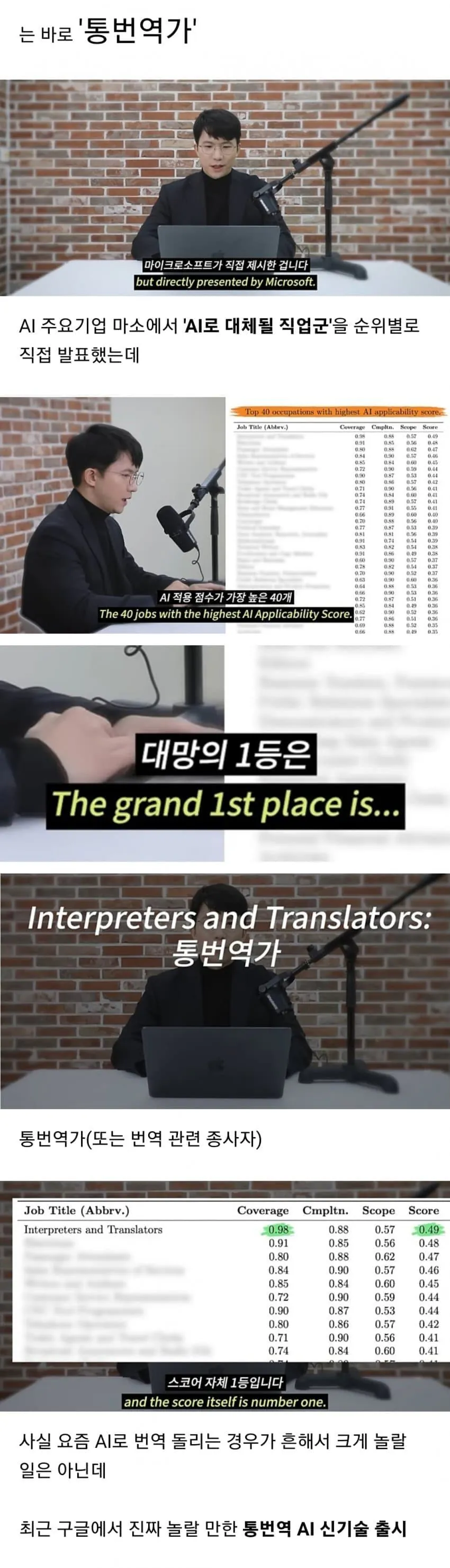 현재 AI 때문에 빠르게 나락 중이라는 번역가들..news