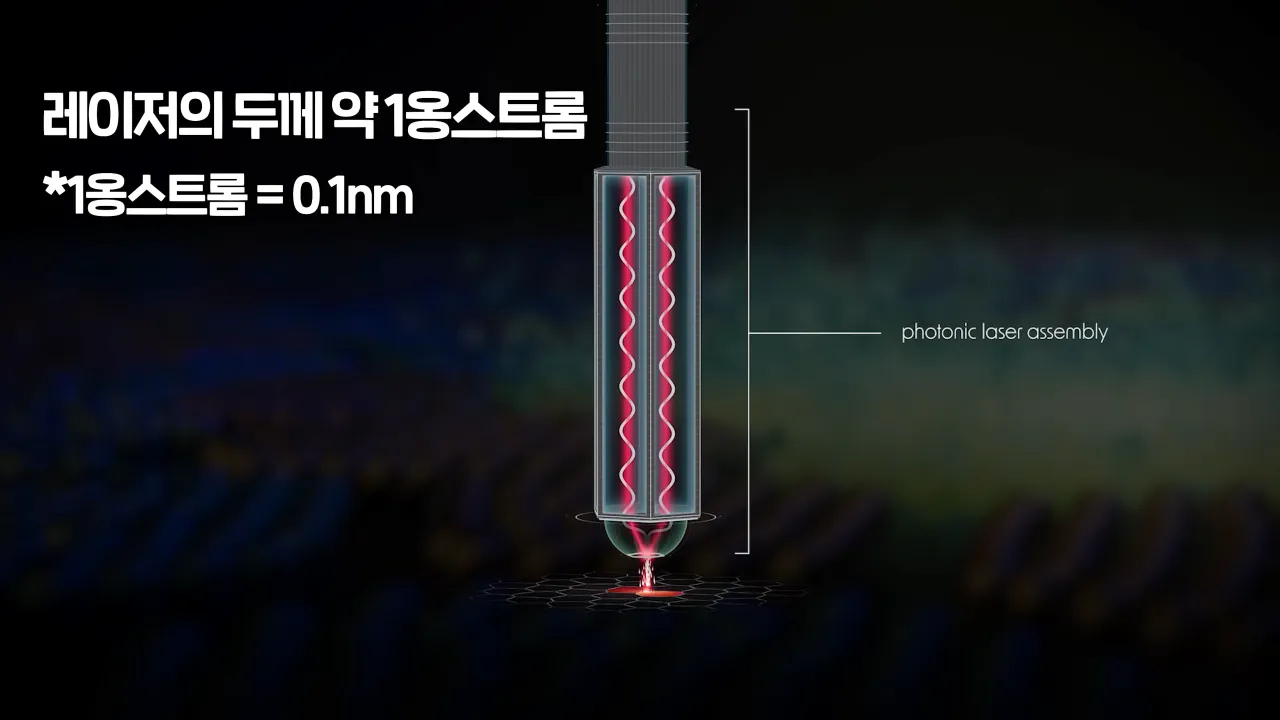 요즘 최첨단정밀공학의 한계를 뛰어넘고 있다는 최신 하드디스크