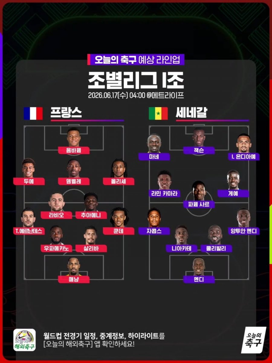 내일 프랑스 vs 세네갈 예상 라인업..