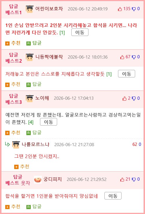 1인식사 안돼서 2인분 시킨 혼밥러, 그리고