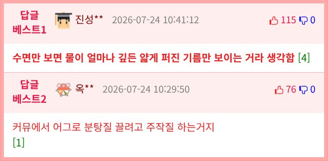 훈훈) 커뮤니티 반응과 달리 현실은 아직 살 만하다고 느끼게 해주는 통계