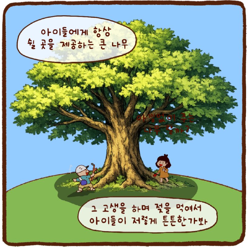 남자의 보험료가 더 비싼 이유.