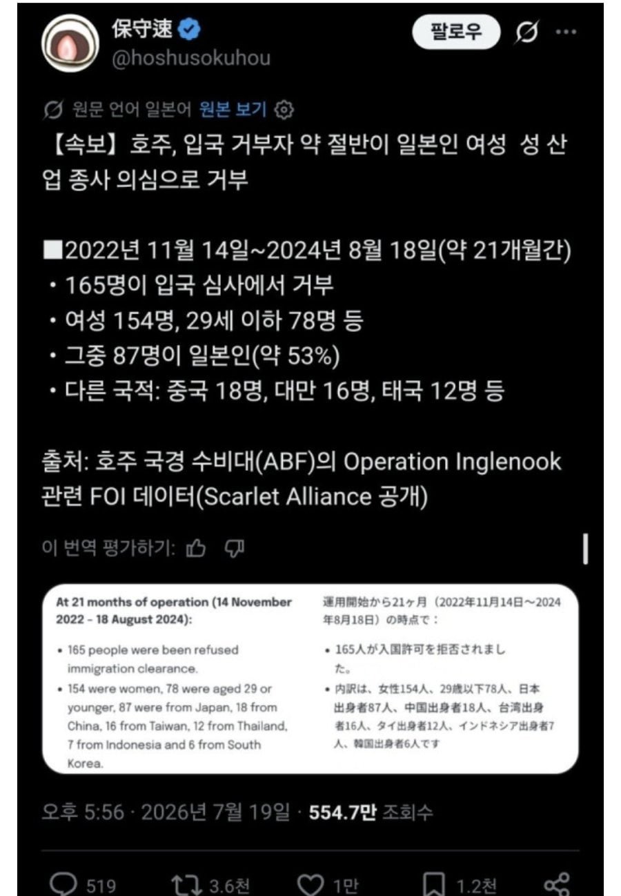 최근 일본 여자들 해외 성매매 근황