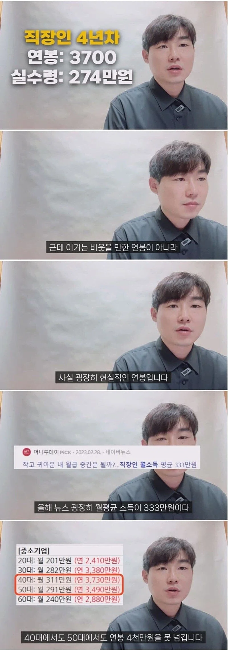 현실적인 중소기업 연봉