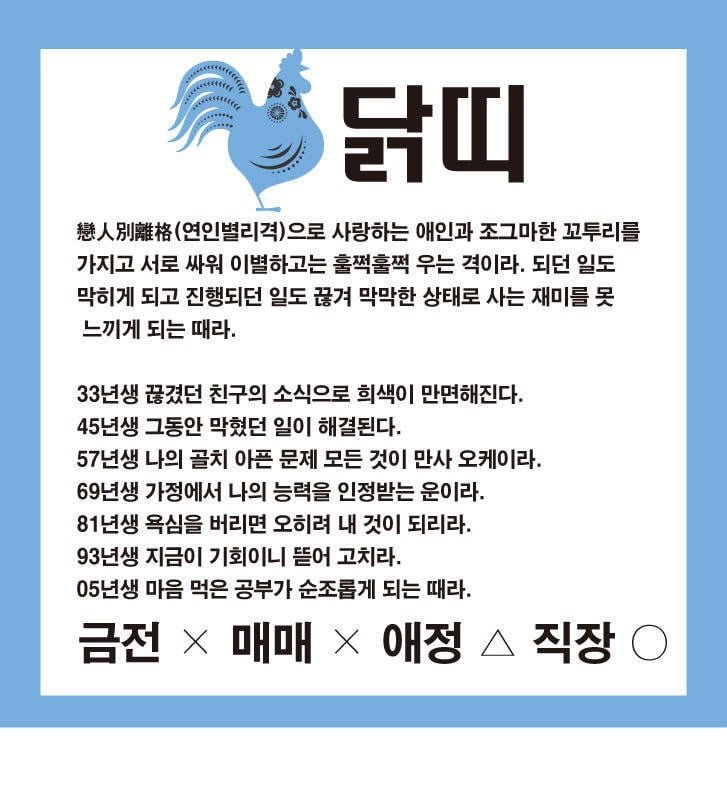 재미로 보는 22일 운세