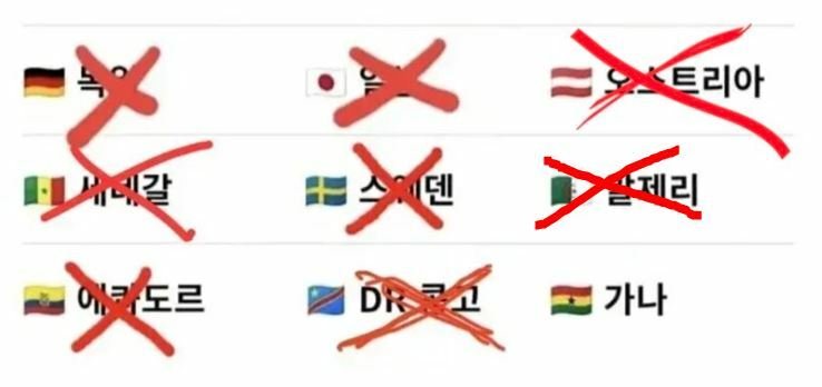 월드컵 한국 빙고의 저주
