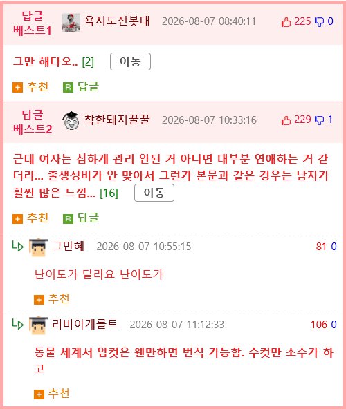 기안84 웹툰 레전드 회차